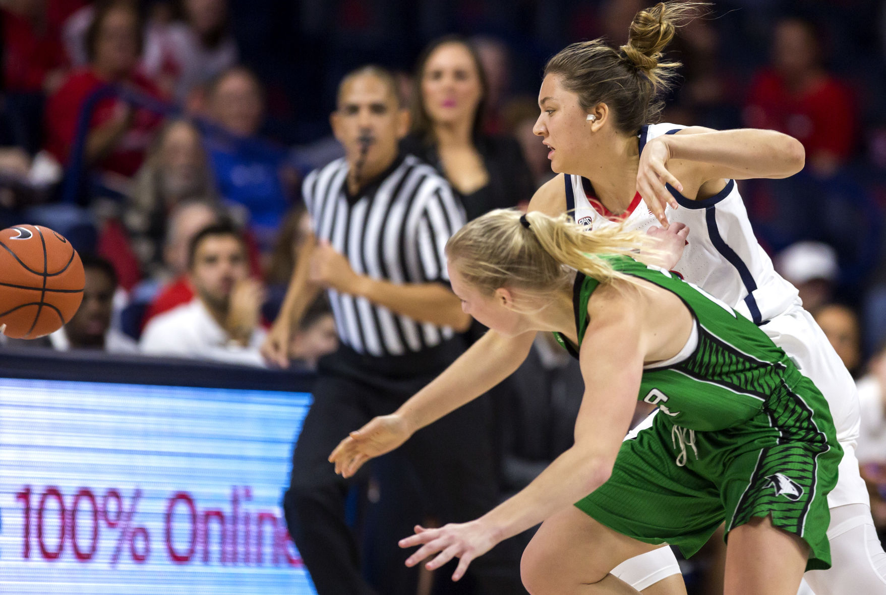 Arizona Wildcats Women's Basketball